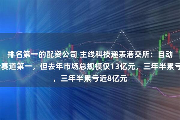 排名第一的配资公司 主线科技递表港交所：自动驾驶细分赛道第一，但去年市场总规模仅13亿元，三年半累亏近8亿元